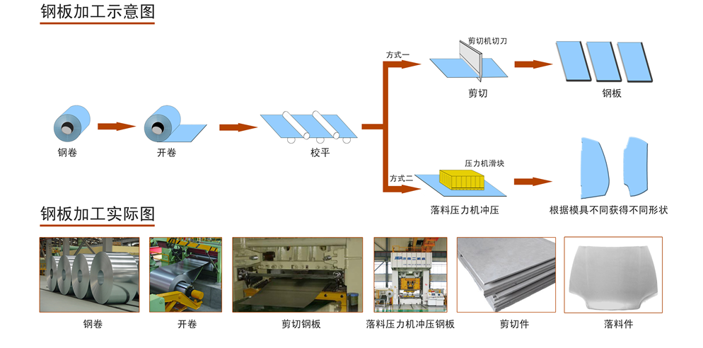 TG反波胆·(中国区)官方网站